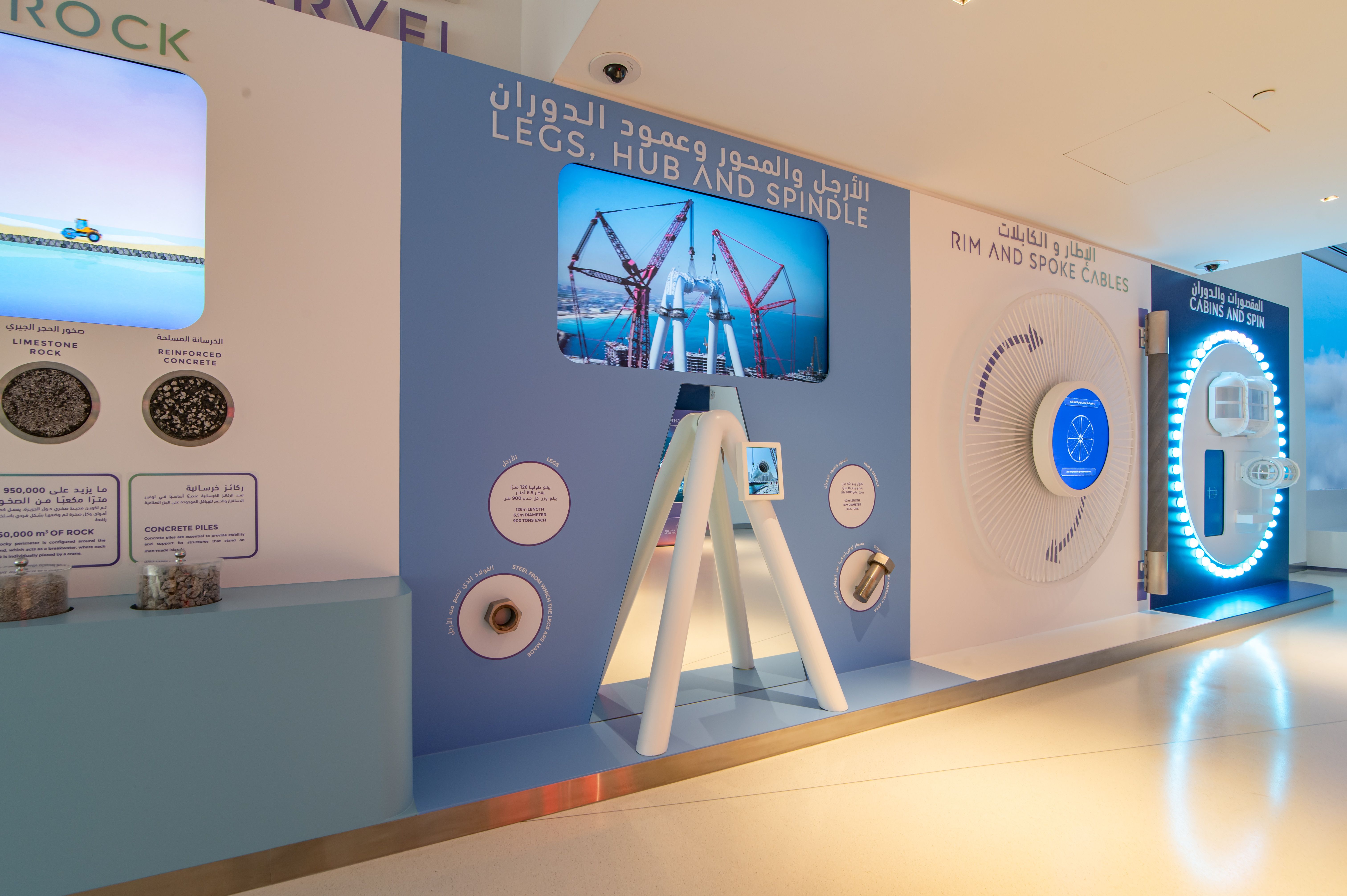 Imagen del carrusel del proyecto