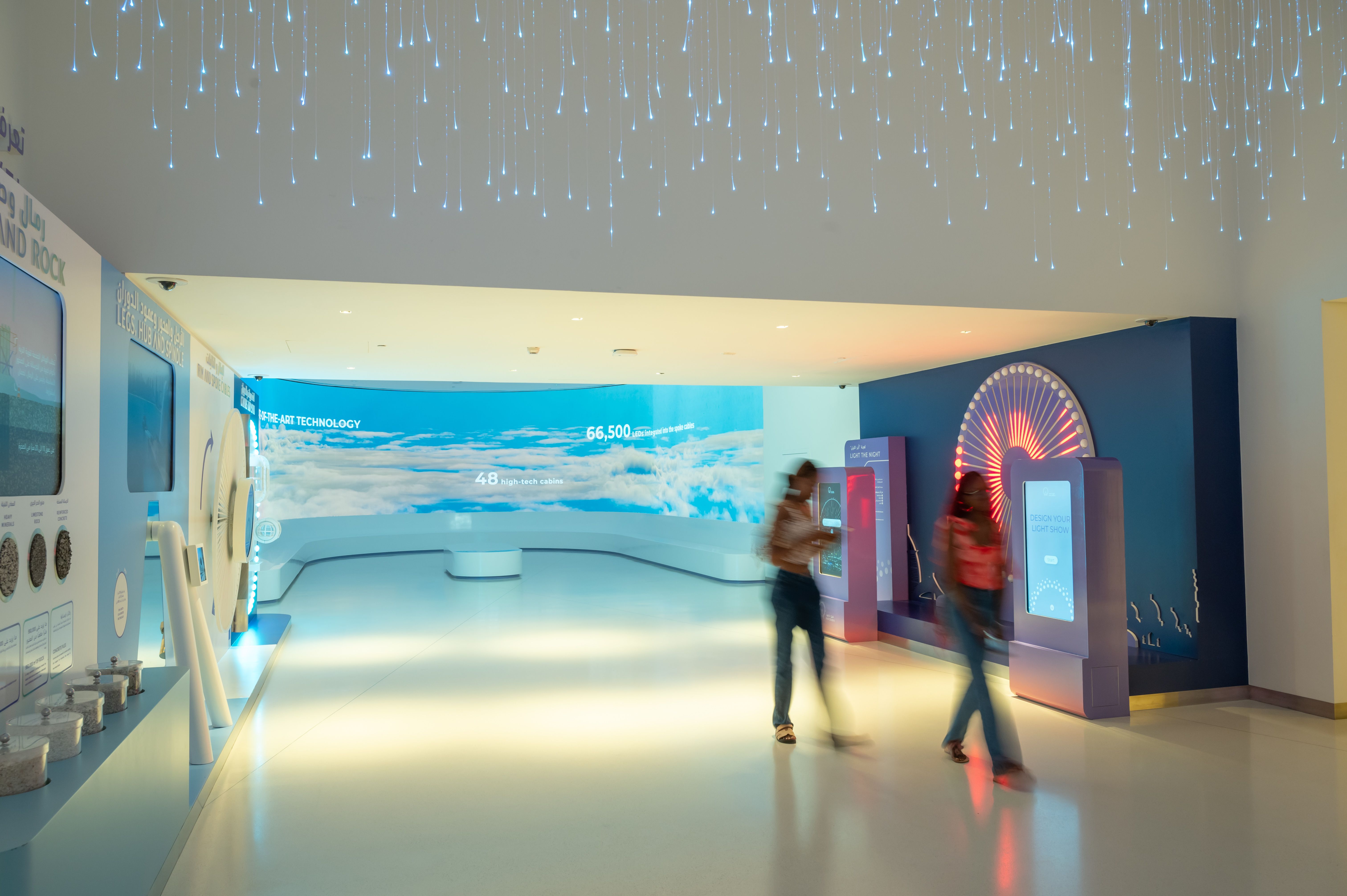 Imagen del carrusel del proyecto