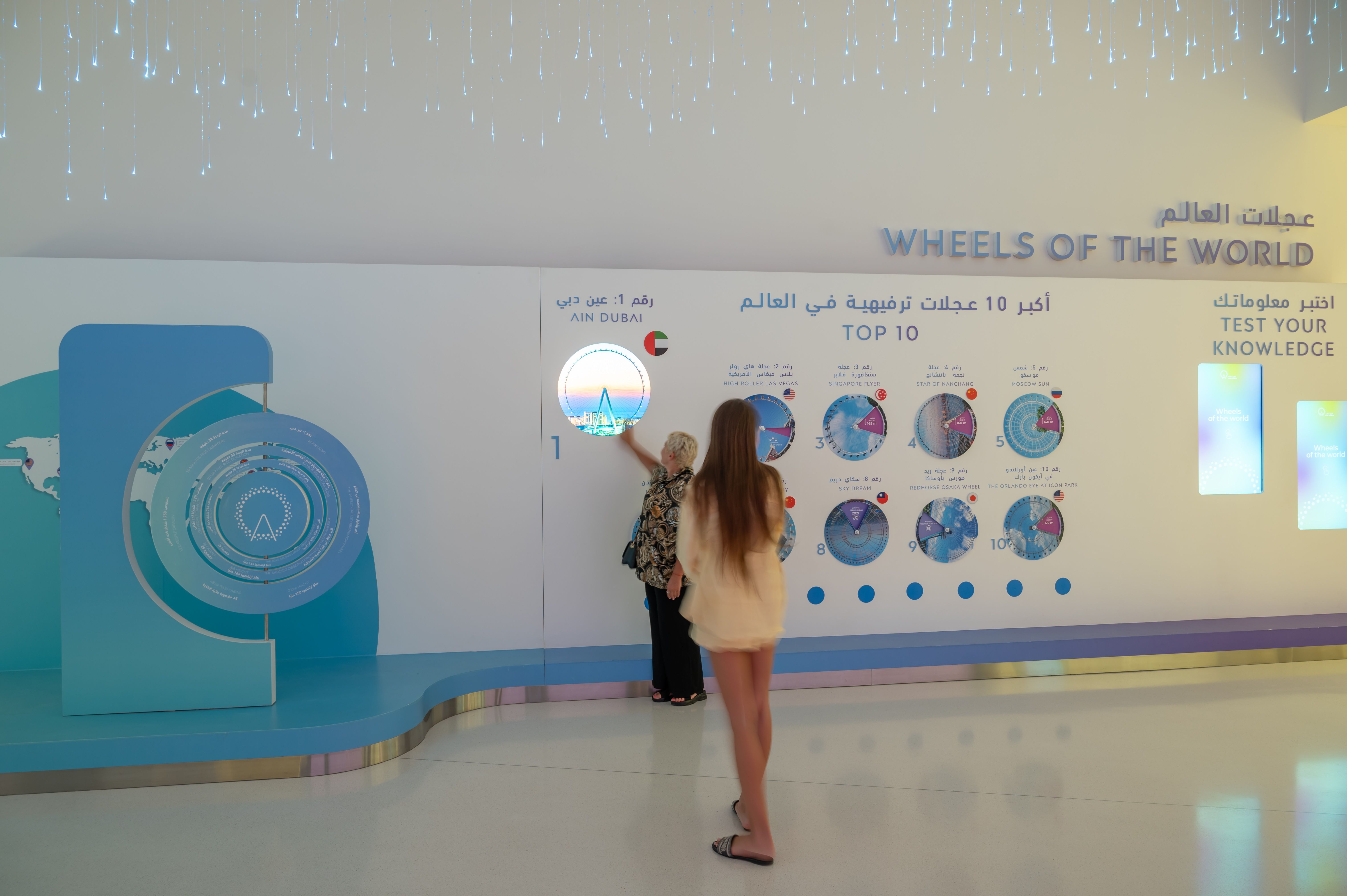 Imagen del carrusel del proyecto